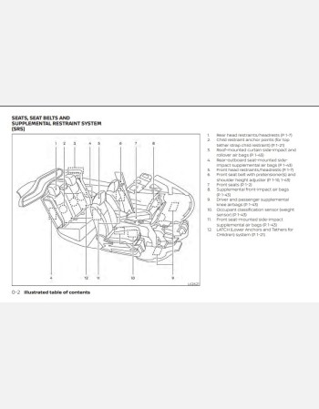 nissan leaf 2020 owners manual